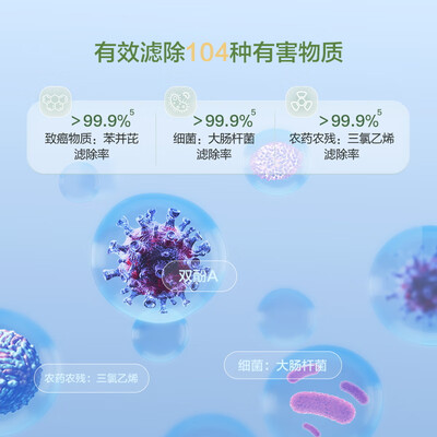 海尔过滤净水器怎么样(海尔 HRO12H99PRO-SU1净水器过滤器是否值得入手)-图片2