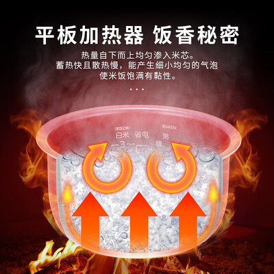 虎牌 JBU-A55C 1.6L 迷你电饭煲是否值得入手（虎牌电饭煲怎么预约煮饭）-图片4