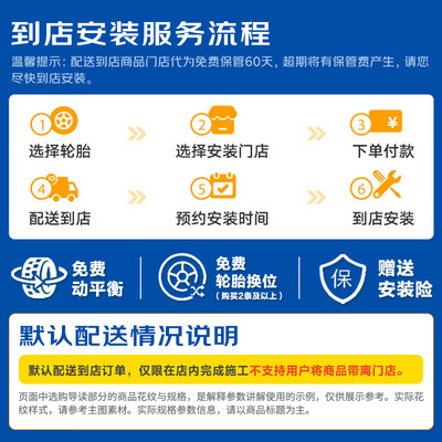 固特异245/45R19轮胎好不好（固特异轮胎是什么档次,质量怎么样）-图片2