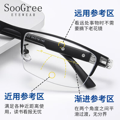 SooGree眼镜多焦点防蓝光老人款防辐射眼镜测评看真相（圣古力防辐射眼镜怎么样）