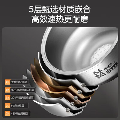 美的Midea 4L赤炎纯钛IH电饭煲 EFB4028H 适合3-4人质量烂不烂（美的电饭煲煮饭怎么操作）-图片1