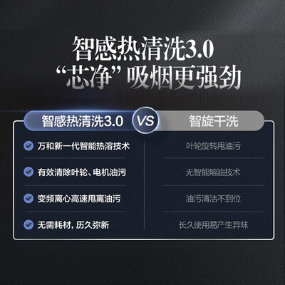 万和油烟机cxw-310-l26t（万和CXW-310-WL856油烟机质量烂不烂）