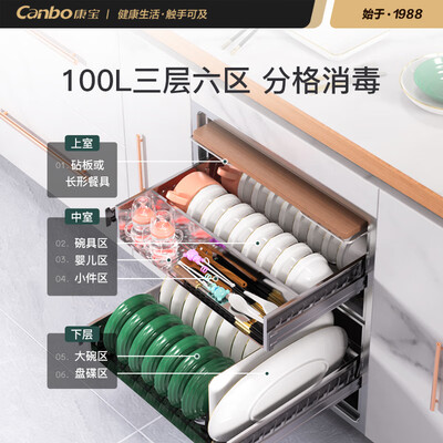 康宝XDZ100-EN301消毒柜评测:家庭健康守护者的不二之选-图片1