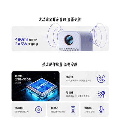 联想小新100S 1080P家用投影仪是否值得入手（联想投影仪怎么调整投影大小）-图片2