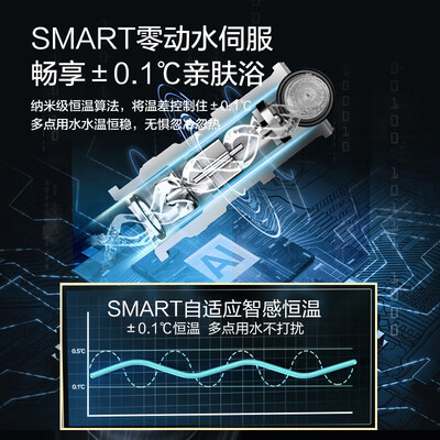 万和燃气热水器各型号区别（万和JSQ30-F9D16燃气热水器好不好）