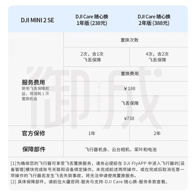 大疆无人机Mini与Mini2：性价比之选，靠谱飞行新体验-图片3