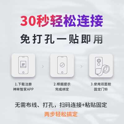 智能门铃和摄像头（神眸1080P可视门铃 智能家用监控智能门铃到底如何,值得入手吗）