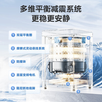 美的 MB100AIR3DPLUS 10公斤波轮洗衣机是否值得入手（美的洗衣机怎么用）