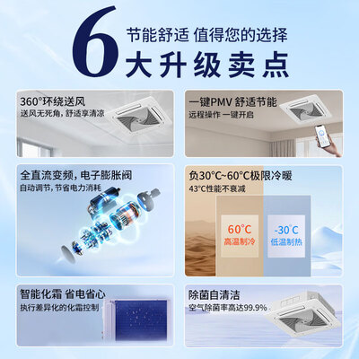 海尔 KFRd-72QW/4AB81吸顶空调3匹中央空调体验效果好吗（海尔中央空调怎么关闭）-图片7