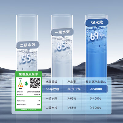 有逸饮水机怎么样(有逸Uwater S6净饮机台式净饮机怎么样)-图片4