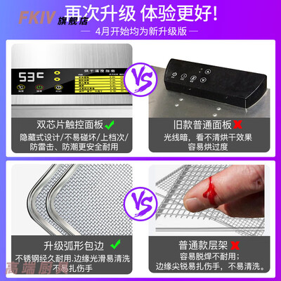 烘干机和干果机的区别(GIOIO 迷你5层烘干机 家用干果机食物烘干机好不好)-图片1