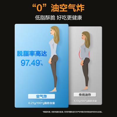 蒸箱烤箱嵌入式一体机哪个牌子比较好（Robam CQ9161D多功能嵌入式蒸烤炸箱蒸烤一体机评测说真相）-图片4