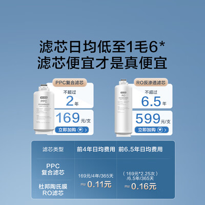 京东京造灵犀1000GPro2.0净水器质量烂不烂（京东京造净水器怎么样）