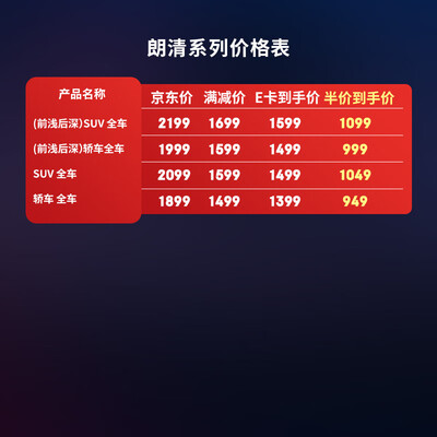 3m朗清膜怎么样（3M朗清系列深色车膜汽车膜怎么样）-图片6