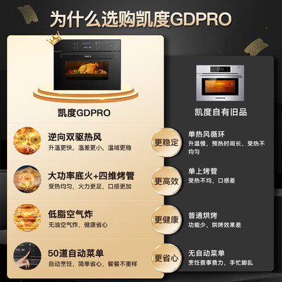 凯度蒸烤一体机哪款好（凯度SR5628DE11-GD Pro蒸烤一体机到底如何,值得入手吗）