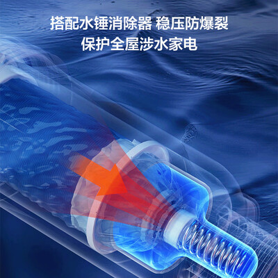 海尔 HQZ60-HFAW12 前置过滤器自动清洗净水器到底如何,值得入手吗(海尔净水器有阻垢剂怎么办)-图片4