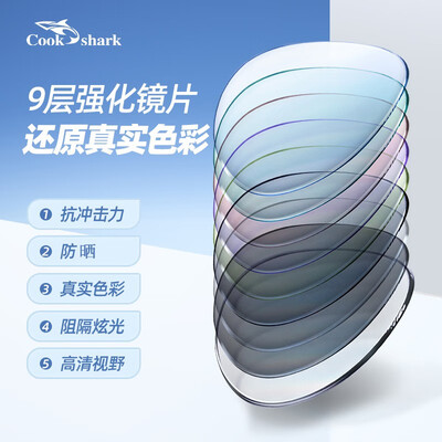 司机偏光镜什么颜色效果最好(CookShark偏光司机太阳镜司机镜靠谱吗,揭秘内幕)-图片3