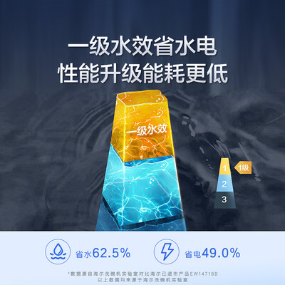 海尔W30洗碗机14套大容量怎么样(海尔洗碗机哪款好)-图片6