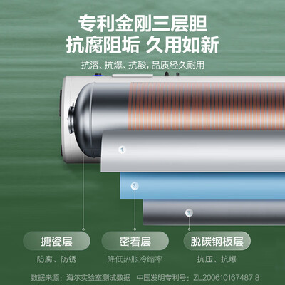 海尔 Leader系列PA7 空气能热水器 超一级能效怎么样(海尔空气能热水器怎么设置最省电)-图片1