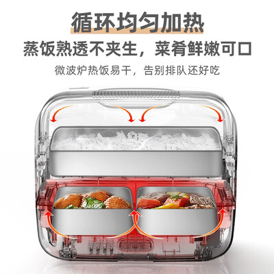 保温饭盒和保温桶哪个更保温（保温饭盒体验效果好吗）-图片1