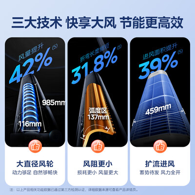 美的 KFR-51LW/N8HY1-1 2匹变频立式空调体验效果好吗（美的立式空调两侧网怎么拆装）-图片4