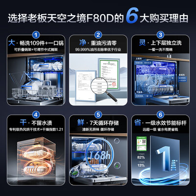 老板 F80D洗碗机质量怎么样，过来说七点优势！