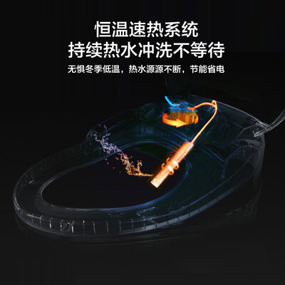 科勒智能马桶盖K-26134T极速达到底如何,值得入手吗(科勒智能马桶盖阻尼坏了怎么修)-图片3