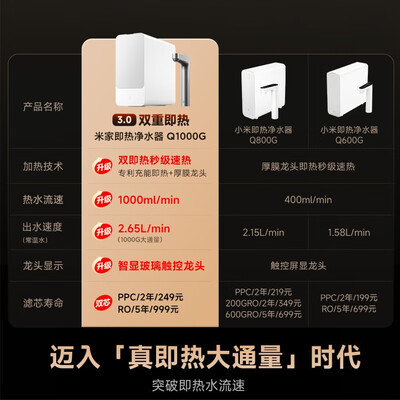 米家净水机怎么样(米家Q1000G净饮机厨下净水器是否值得入手)-图片3