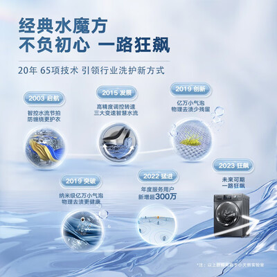 小天鹅滚筒洗衣机哪个系列好用？TG100VC187深度评测，值得你入手吗？-图片5