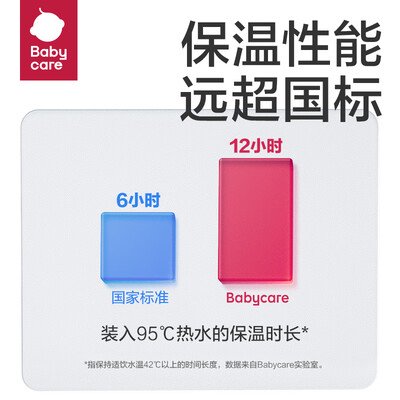 宝宝保温杯不锈钢304和316的区别(babycare 600ml儿童保温杯316不锈钢不锈钢保温杯评测说真相)-图片1