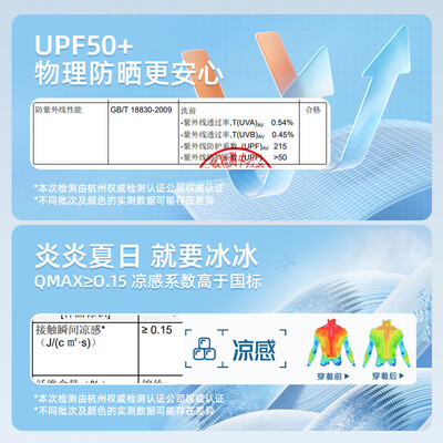 罗蒙休闲西服怎么样（罗蒙男士防晒西服 XF001 灰色175男士西服到底如何,值得入手吗）-图片3