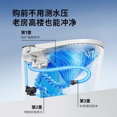 九牧ZS710智能马桶魔力泡质量如何(九牧智能马桶座温怎么调)