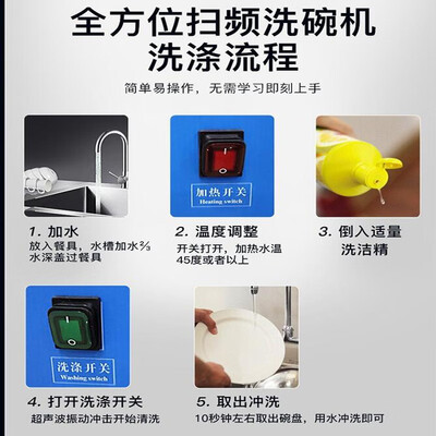 洗碗机超声的好还是水洗的好（煜灿超声波洗碗机1.5米商用全自动清洗机商用洗碗机体验效果好吗）-图片5