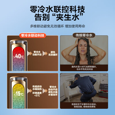 海尔 BE7R 空气能热水器 200升 一级能效零冷水质量如何(海尔空气能热水器怎么设置最省电)-图片6