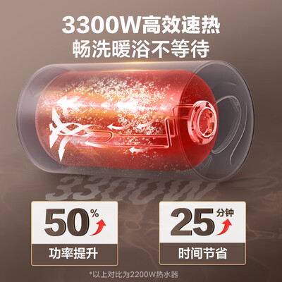 美的60升电热水器F6032-JE3(HE)到底如何,值得入手吗（美的电热水器怎么清理里面的污水）