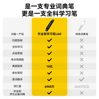 作业帮翻译笔怎么样（作业帮U60翻译机质量烂不烂）-图片4