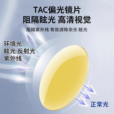 夜视眼镜好还是日夜两用的好（Bertha夜视眼镜日夜两用司机镜值得手入吗）