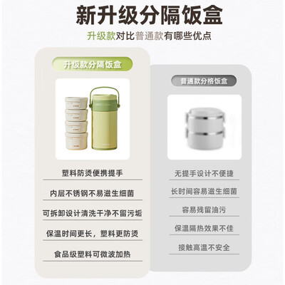 恩尔美大肚保温杯质量怎么样（恩尔美 2.5L三层保温饭盒 nRMEi 316金银粉保温桶质量如何）-图片3