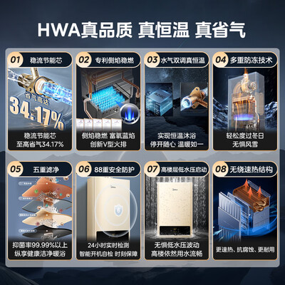 美的JSQ22-HWA燃气热水器测评看真相(美的燃气热水器质量怎么样)-图片4