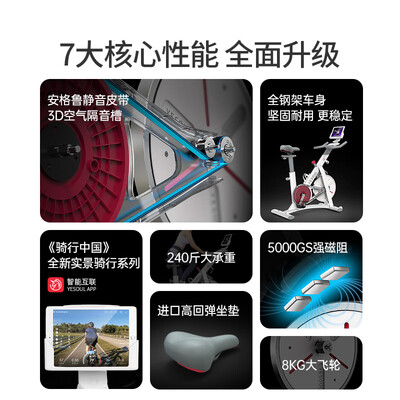 YESOUL S1智能磁控健身车值得手入吗（野小兽健身车怎么样）-图片1