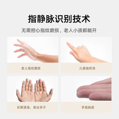 小米智能门锁标准版和智能门锁e（小米智能门锁2 指静脉版智能锁评测说真相）-图片4