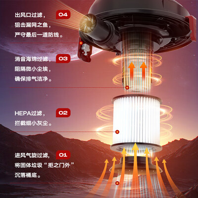 深入点评苏泊尔EVCB-70A吸尘器好不好，笔者细说它优劣点！