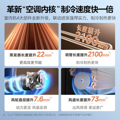 美的空调 KFR-35GW/N8MXC1Ⅱ靠谱吗,揭秘内幕（美的空调 KFR-35GW/N8MXC1Ⅱ好不好）-图片2