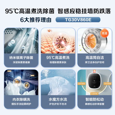 小天鹅LittleSwan 3公斤壁挂滚筒洗衣机壁挂洗衣机质量如何(小天鹅壁挂洗衣机怎么样)-图片4