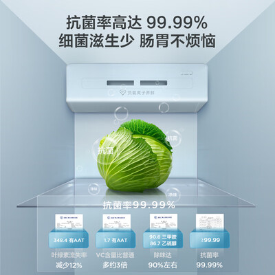 TCL R639V5 639升对开门冰箱质量如何（tcl冰箱1-7档哪个最冷）-图片2