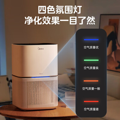 美的空气净化器对比（美的KJ200G-Z1空气净化器体验效果好吗）-图片5