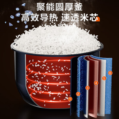 苏泊尔5升电饭煲哪款好（苏泊尔电饭煲5L容量电饭锅质量如何）-图片5
