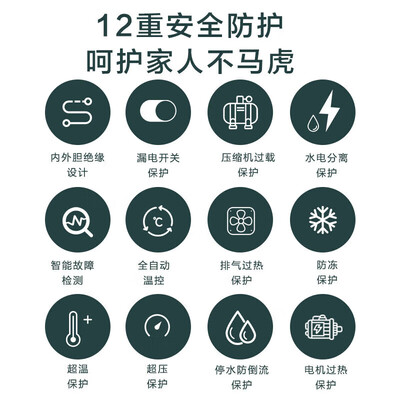 格力 SXTD300LCJW/R-1 空气能热水器 300升 一级能效好不好（格力空气能热水器不出热水怎么解决）-图片4
