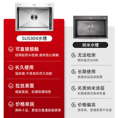 斯兰诺SLN-018水槽怎么样，六大亮点值得关注！