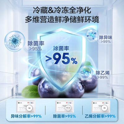 容声bcd502wd18hp和容声bcd558wks1（容声BCD-501WD18FP电冰箱质量烂不烂）